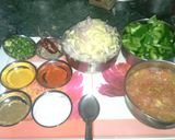 शाही पनीर (Shahi Paneer recipe in hindi) रेसिपी चरण 1 फोटो