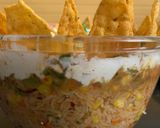 બરીટો બાઉલ (Burrito Bowl Recipe In Gujarati) રેસીપી સ્ટેપ4ફોટો