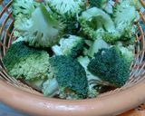 รูปขั้นตอนการทำที่ 1 ของ ผัดไก่ใส่บรอกโคลี