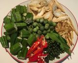 รูปขั้นตอนการทำที่ 1 ของ แกงป่าไก่