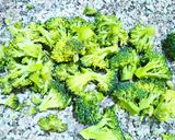 Une image de l'étape 2 de Crème de brocolis 🥦🥦 à l'escalope de dinde.