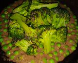ब्रॉकली मटर मसाला (broccoli matar masala recipe in Hindi) रेसिपी चरण 5 फोटो