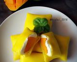 Foto langkah ke 4 dari resep Pancake mangga.