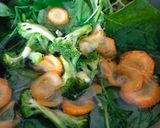 Foto langkah ke 5 dari resep Sayur Bayamm Segerrr.
