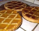 Foto del paso 3 de la receta: Pastafrolas!!!☺☺de membrillo y batata!!!