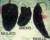 Foto del paso 1 de la receta: Mole poblano