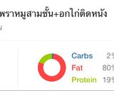 รูปขั้นตอนการทำที่ 5 ของ บุกผัดกะเพราสามชั้น+อกไก่ keto