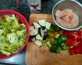 A picture of step 2 of Thai Green Curry (Chicken).