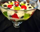 A picture of step 8 of Fruits Triffle.