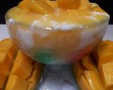 Foto langkah ke 4 dari resep Jus Mangga Kekinian #enakanbikinsendiri.
