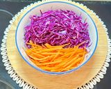 बैंगनी पत्ता गोभी कोलस्लॉ (Purple Cabbage Coleslaw) रेसिपी चरण 1 फोटो