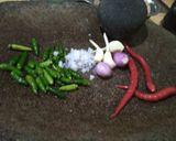 Foto langkah ke 1 dari resep Tempe Mendol.