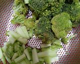 Foto langkah ke 4 dari resep Brokoli Rebus.