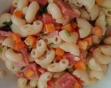Foto langkah ke 7 dari resep Risol Makaroni Smoked beef.