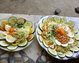 A picture of step 2 of My salat.