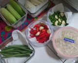 Foto langkah ke 5 dari resep Tips Simpan Rimpang, Kemangi, Tomat, Kacang Panjang Tanpa Kulkas.