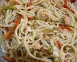 A picture of step 7 of Chicken veg spaghetti.