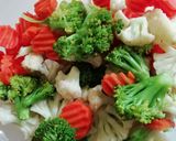 A picture of step 2 of Simple vegetable stew.