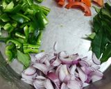 मेथी मुठिया (Maithi muthia recipe in hindi) रेसिपी चरण 4 फोटो