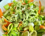 Une image de l'étape 1 de 💚 Quiche aux légumes et fromage de chèvre (végétarien).