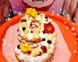 Une image de l'étape 13 de Numbers cakes #avril.