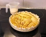 รูปขั้นตอนการทำที่ 2 ของ พายแอปเปิ้ล Apple Pie