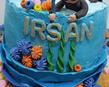 Foto langkah ke 6 dari resep Kue Ulang tahun - (Chocolate Cake base).