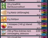 Citromos-almás-túrós muffin szénhidrátszegény recept fázis 6 fotója