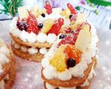 Une image de l'étape 12 de Numbers cakes #avril.