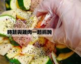 義式香草時蔬紙包雞丨綠野農莊文昌雞的食譜步驟3照片