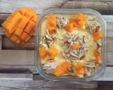 મેંગો શ્રીખંડ (Mango Shrikhand Recipe In Gujarati) રેસીપી સ્ટેપ3ફોટો