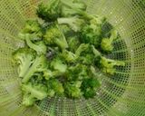 ব্রকলি পাস্তা(broccoli pasta recipe in Bengali) রেসিপি ধাপ - 2 ছবি