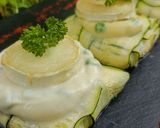 Une image de l'étape 7 de 🌸 Brique Ricotta Courgettes Chèvre.