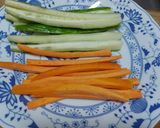 肉鬆蛋壽司捲的食譜步驟3照片