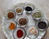 A picture of step 2 of লঙ্কার আচার (green chili's achar recipe in bengali).