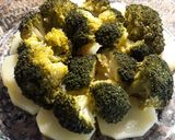 Foto del paso 2 de la receta: Brócoli con patatas gratinadas con bechamel al curry