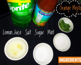 A picture of step 1 of Orange Mojito.