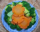 Hình bước làm 3 của món Cơm nhà đơn giản mà ngon