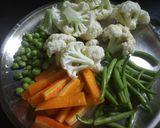শাহী পনির(Shahi paneer recipe in bengali) রেসিপির ধাপ 1 ছবি