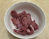 冬瓜榨菜絲肉片湯（電鍋料理）的食譜步驟1照片