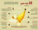 صورة لخطوة 2 من وصفة عصير الجوافة بالموز