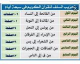 صورة لخطوة 7 من وصفة دجاجة محمرة ساهلة ماهلة