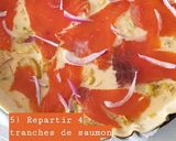 Une image de l'étape 5 de Quiche saumon poireaux.