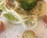 A picture of step 3 of Broccoli & Spaghetti with pickled broccoli stem and broccoli dust.#Mysterybag2.