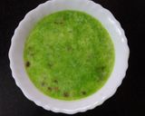 मटार खीर (Matar Kheer Recipe In Marathi) रेसिपी स्टेप 6 फोटो 