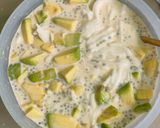 Foto langkah ke 8 dari resep Es teler 🥑🥥simple super creamy.