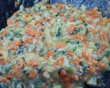 Foto langkah ke 7 dari resep Risol Sayur (Kentang dan Wortel).