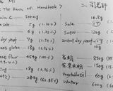 越南法國麵包的食譜步驟11照片