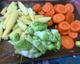 滿滿蔬食，營養滿分-泰式綠咖哩椰香炒雞的食譜步驟2照片