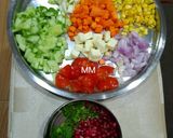 A picture of step 1 of Walnuts Fruits Paneer Salad.
